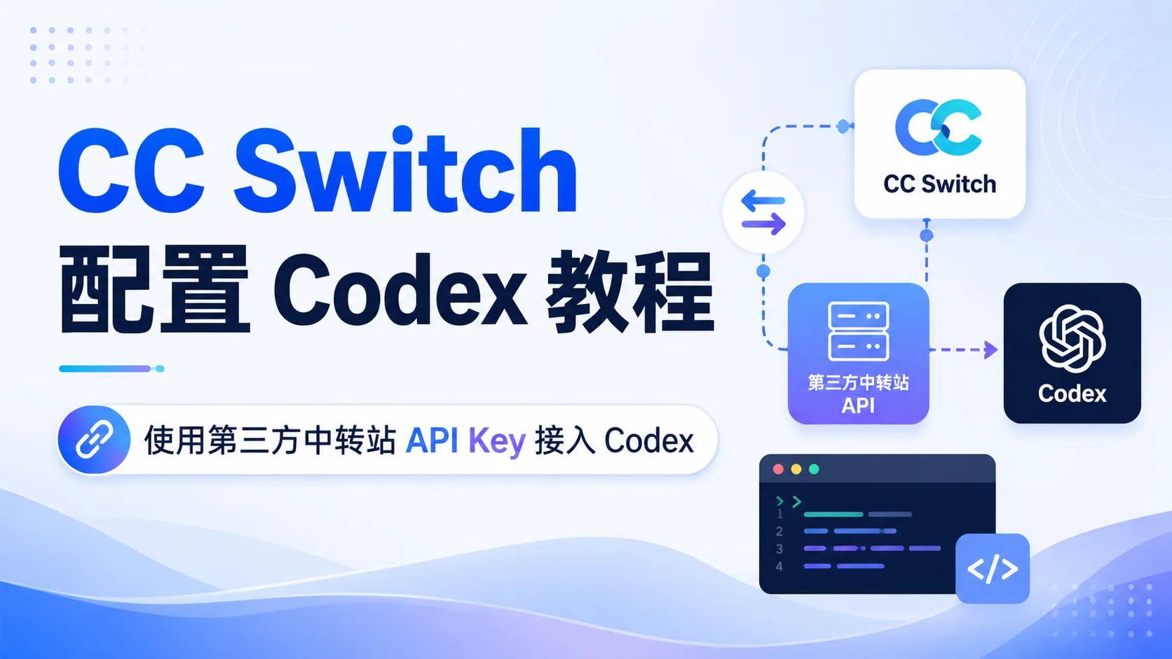 CC Switch 配置 Codex 教程：使用第三方中转站 API Key 接入 Codex - Aekor
